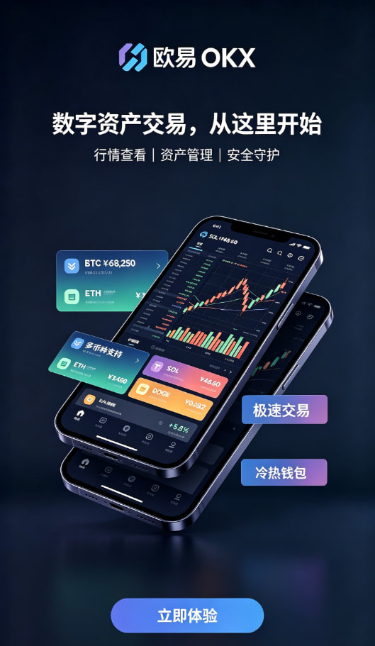 欧交易所app下载交易教程